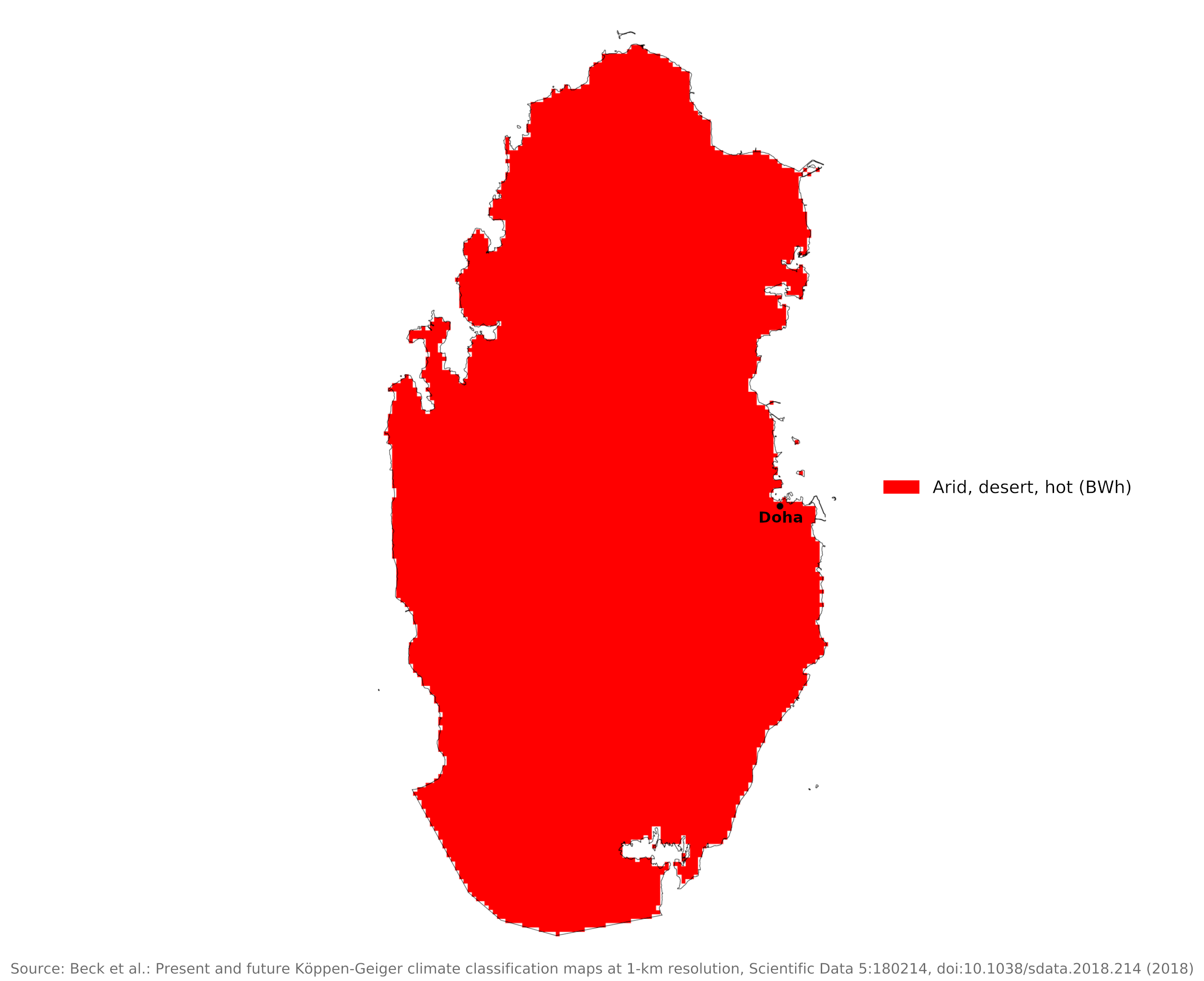 Blue Green Atlas - The Climate of Qatar